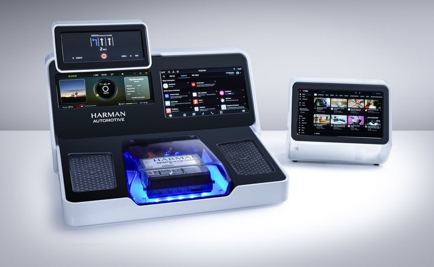 Introducing HARMAN Ready Upgrade, Delivering Fast and Seamless In-Vehicle Hardware and Software Upgrades